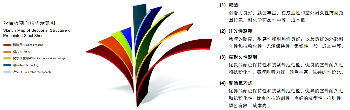 ag����(�й���)����